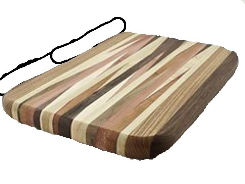 Tablo Read 'Types Of Cutting Boards' by Shants